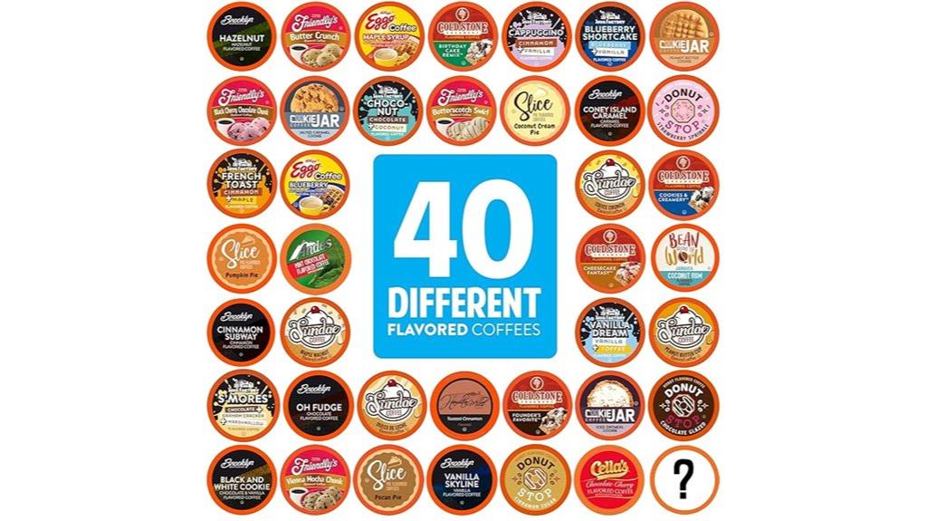 coffee pods for keurig