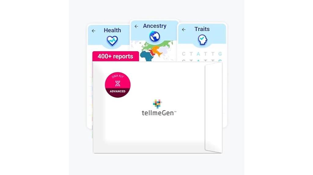 comprehensive dna health analysis